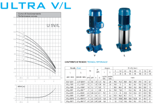 Bơm ly tâm trục đứng Matra U5V/L